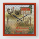 Recherche de basses cours horloges Poulets