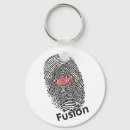 Recherche de le christ porteclés Spirituel