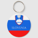 Recherche de slovénie porteclés Ljubljana