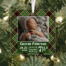 Recherche de naissance bébé ornements New parents