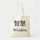 Recherche de kanji messenger sacs Symbole