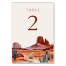 Recherche de watercolor cartes table Rustique