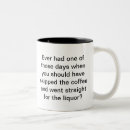 Recherche de liqueur tasses Café