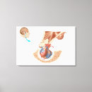 Zoek naar zenuwstelsel kunst Neurologie