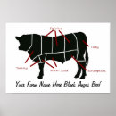 Recherche de angus posters Boeuf
