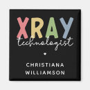 Recherche de ray magnets Radiologie