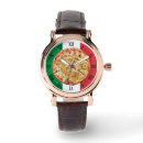 Recherche de pizza montres Restauration rapide
