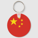 Recherche de chine porteclés Patriotisme
