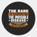 Recherche de rsd autocollants Sensibilisation aux cris