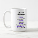 Recherche de concentré tasses Café