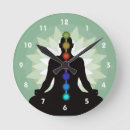 Recherche de position horloges Yoga