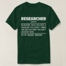 Recherche de chercheur tshirts Analyse