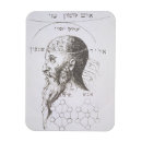 Recherche de copie de beaux arts magnets Ensuite