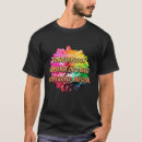 Zoek naar nonsens kleding Verwarrend