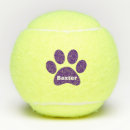Recherche de tennis balles Modèle