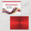 Recherche de tension cartes visite Fil