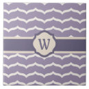 Recherche de motif zigzag carreaux Monogramme