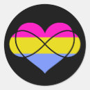 Recherche de polyamorous Coeur