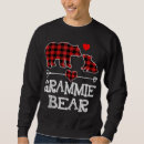 Recherche de christmas pajama Buffle