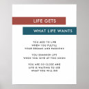 Recherche de citations vie posters État d'esprit