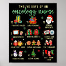Recherche de oncologie posters Infirmière
