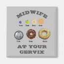 Recherche de femme enceinte magnets Pour tous