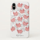 Zoek naar varkens iphone hoesjes Biggen