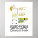 Recherche de de barman posters Cocktails