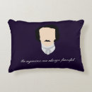 Recherche de edgar allen poe Auteur