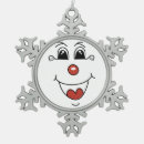 Recherche de clown ornements Clown de cirque