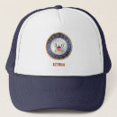 Recherche de retirement accessoires Military