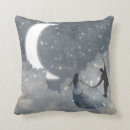 Recherche de figuratif coussins Chiffres