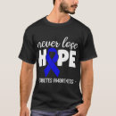 Recherche de ruban de diabète tshirts T1d