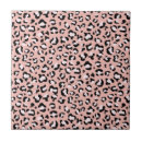 Recherche de de rose carreaux Pour elle