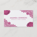 Recherche de lace cartes visite Mode