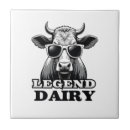 Recherche de laiterie carreaux Vache