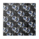 Recherche de skull carreaux Halloween