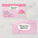 Recherche de petit gâteau cartes visite Floral