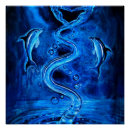 Recherche de source posters Eau
