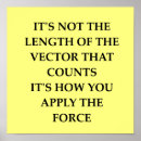 Recherche de la mécanique quantique posters Professeur