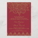Recherche de riche invitations Couple