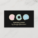 Recherche de beignets cartes visite De boulet