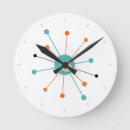 Recherche de siècle horloges Rétro