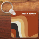 Zoek naar 70s sleutelhangers Vintage