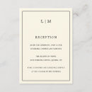 Recherche de ancienne invitations Pour elle