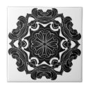 Recherche de dessin géométrique carreaux Blanc