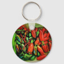Recherche de poivrons porteclés Légumes