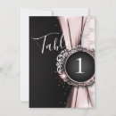 Zoek naar luxe tafelkaarten Zitplaatsen