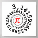 Recherche de chiffres pi posters Mathématique