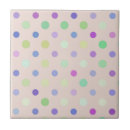 Recherche de multicolore carreaux Vert